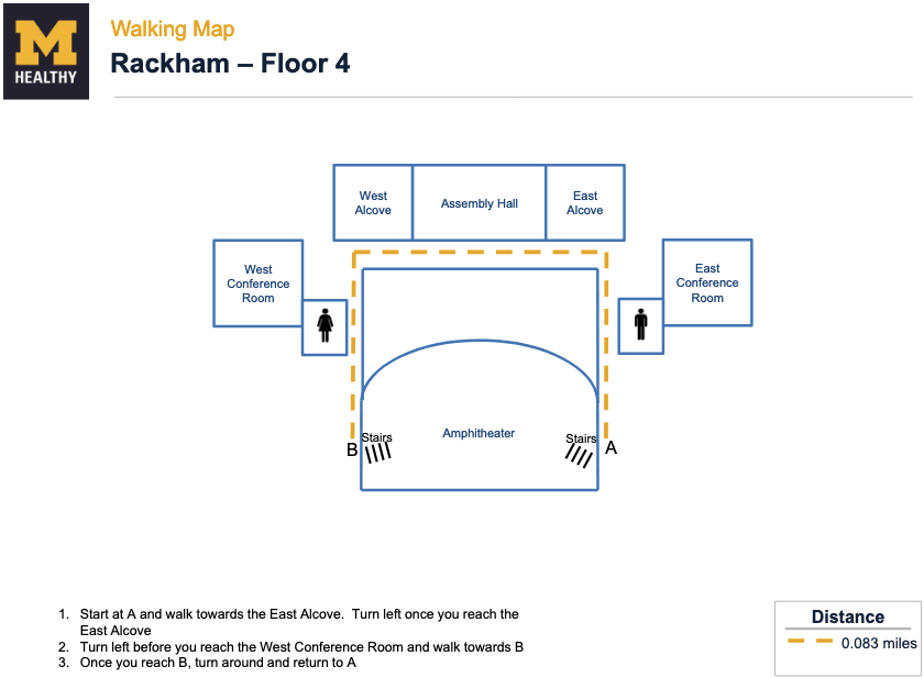 Rackham - Floor 4